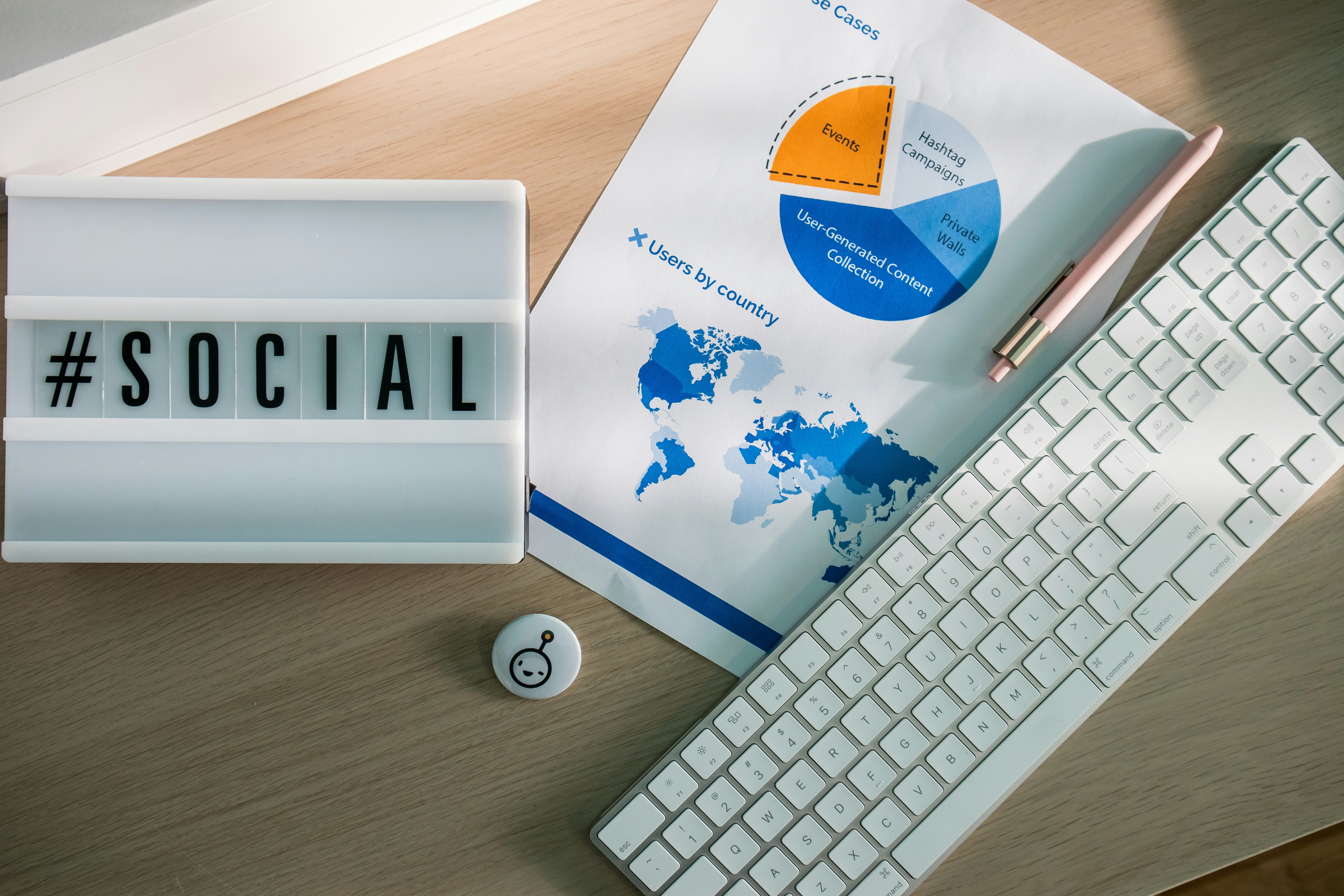 Social Media Management preview